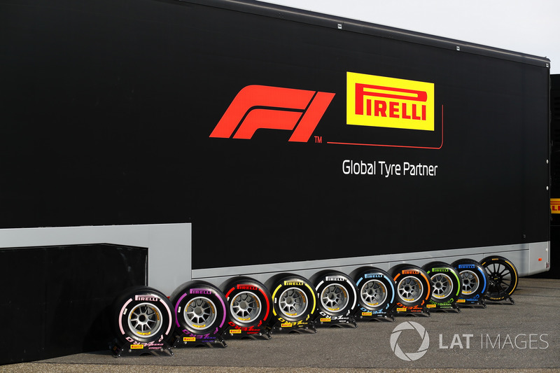 Шини Pirelli