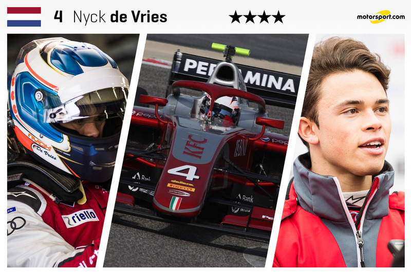 Nyck de Vries - 23 yaş