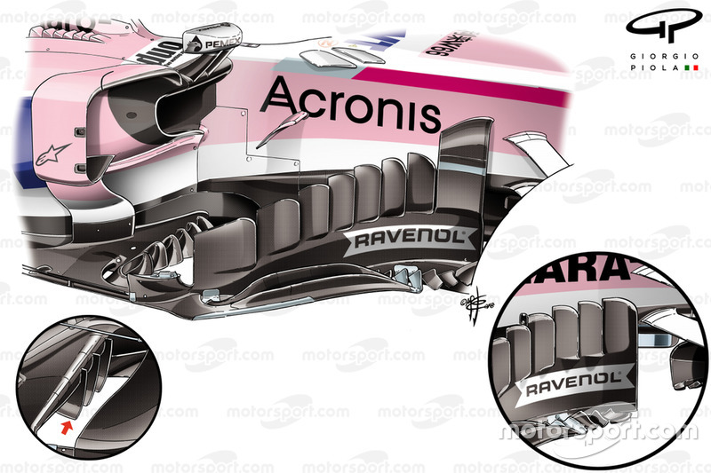 Force India, új bargeboard és padlólemez összehasonlítása