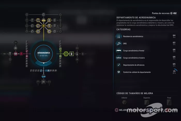 Screenshot F1 2018