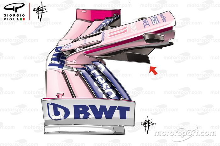 Nariz del Racing Point RP19 