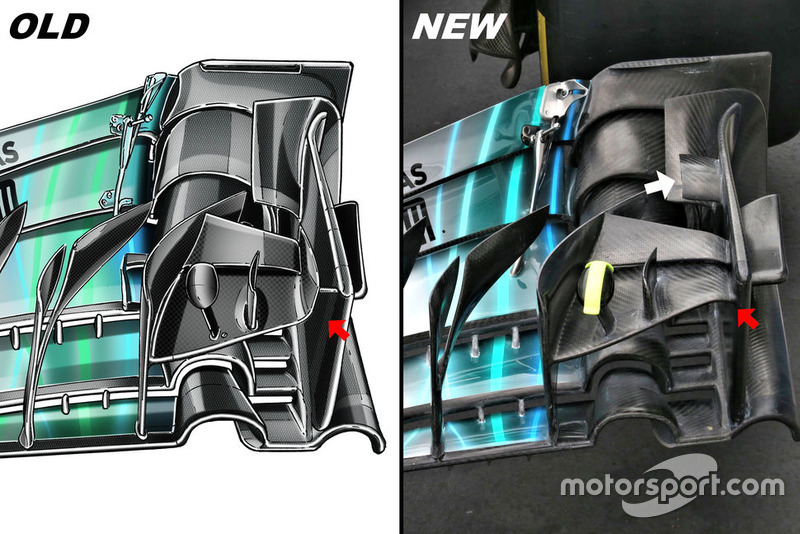 Comparaison des ailerons avant de la Mercedes AMG F1 W09