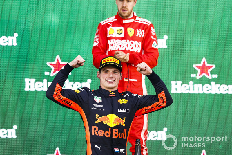 Макс Ферстаппен, Red Bull Racing