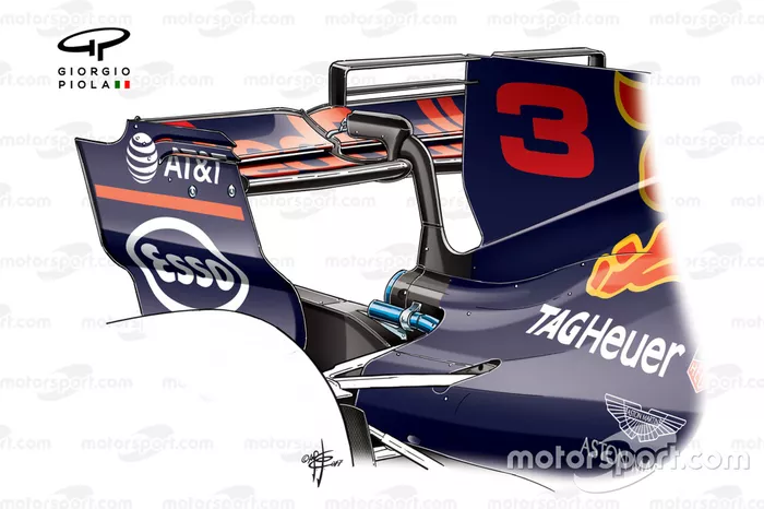 Azerbaijan GP