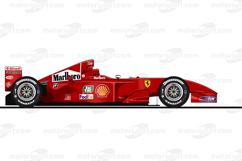 El Ferrari F2001 conducido por Michael Schumacher en 2001.
Prohibida la reproducción, Motorsport.com