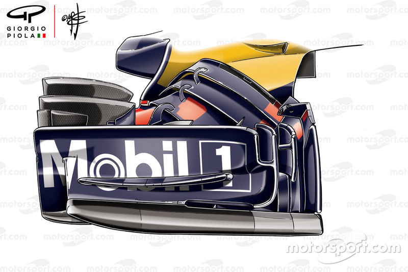 Red Bull Racing RB14