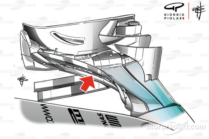 Mercedes AMG F1 W06 front wing Russian GP