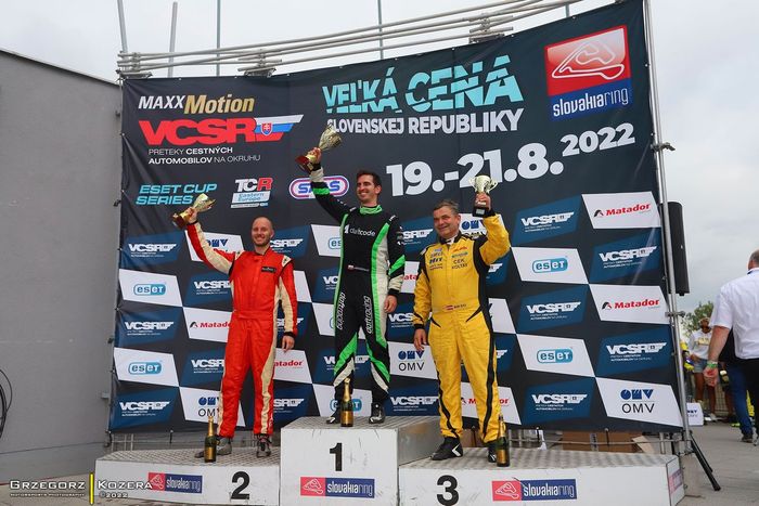 WSMP, FIA CEZ, Slovakiaring