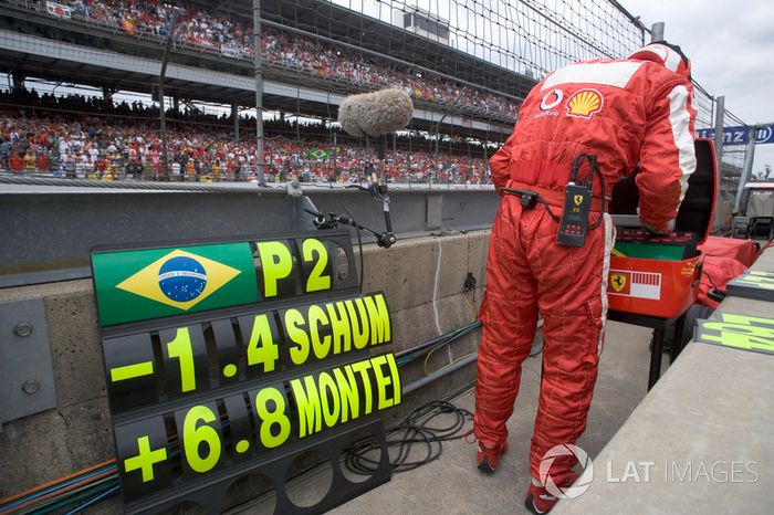 Ferrari pit board