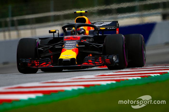 Max Verstappen, Red Bull Racing RB14