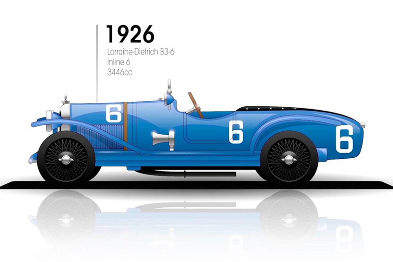 1926 Lorraine-Dietrich B3-6