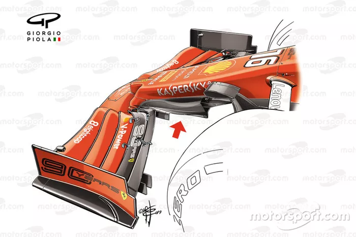 L'aileron avant de la Ferrari SF90