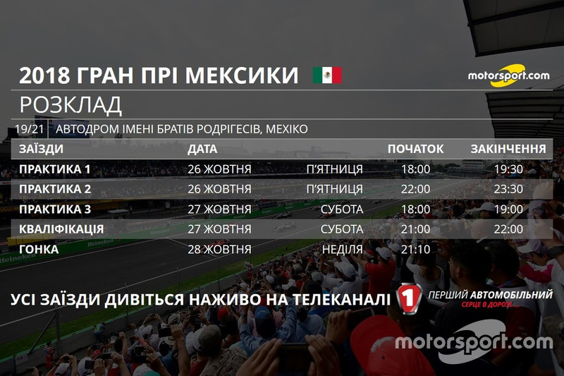 Розклад Гран Прі Мексики 2018 року