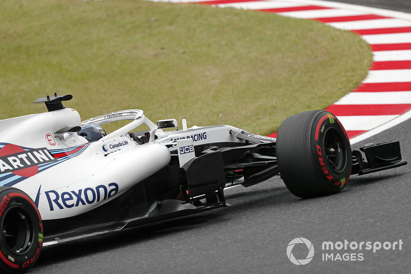Lance Stroll, Williams FW41