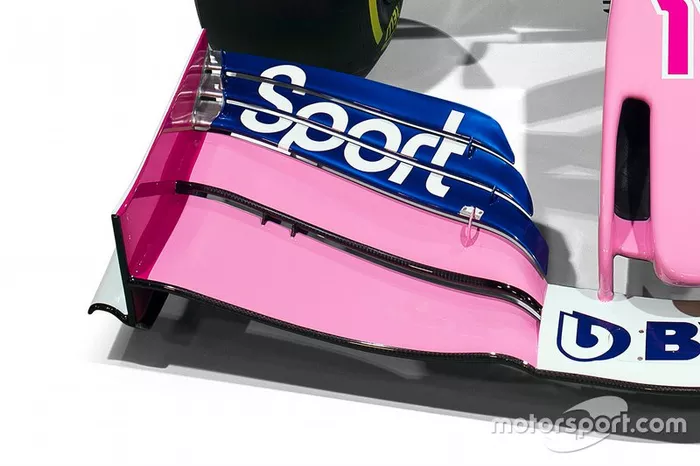 Détail de la livrée Racing Point 