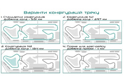 Конфігурації треку