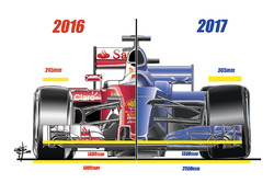 Normas Aero-2017: vista frontal