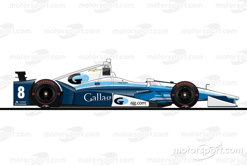 Startposition 22: Max Chilton (Ganassi-Chevrolet)