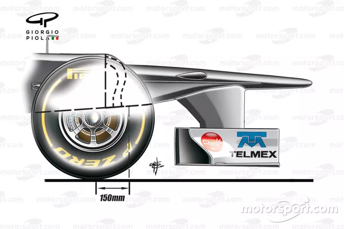 Sauber C31 S-kanal detay