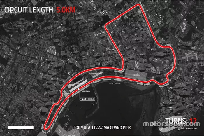 GP do Panamá