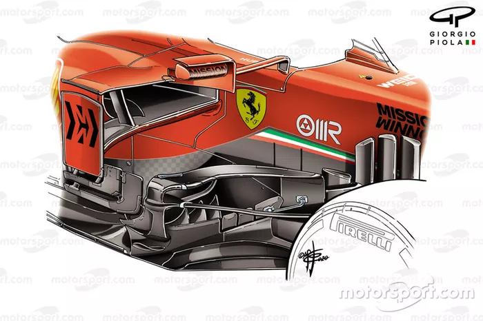 Ferrari SF1000 side wings  