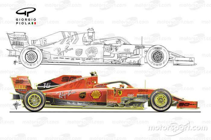 Ilustración del Ferrari SF1000