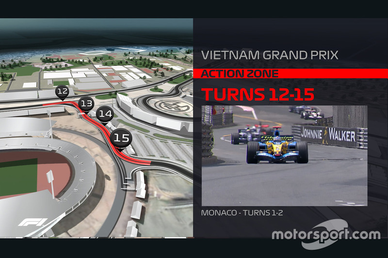 2020  Vietnamese circuit rendering