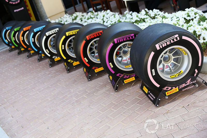 Neumáticos Pirelli 2018