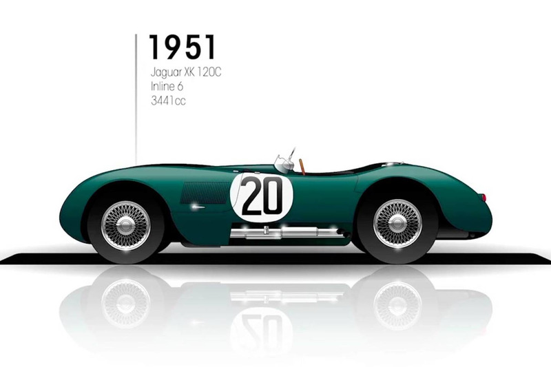 1951: Jaguar XK 120C