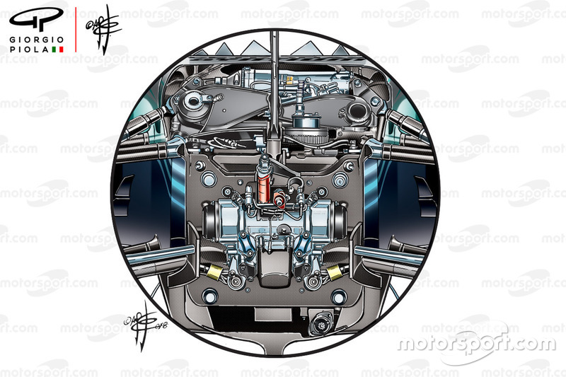 Suspensión delantera del Mercedes W09