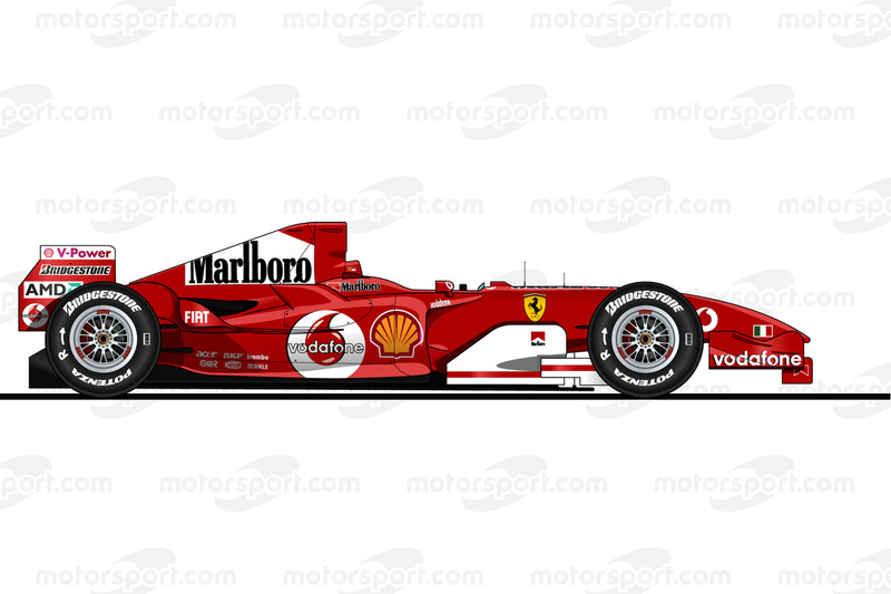 Ferrari F2005