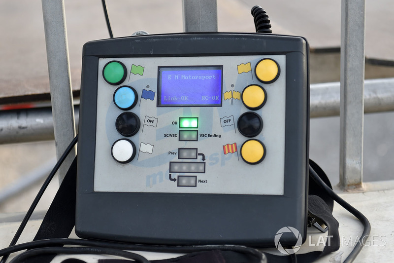 Panel kontrol elektrik untuk sinyal bendera