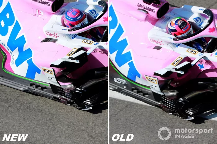Racing Point RP20 comparison