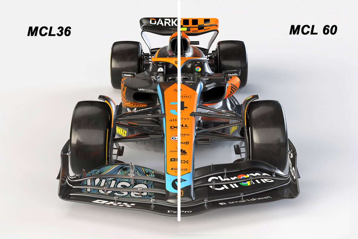 Comparación entre el McLaren MCL36 y el McLaren MC60