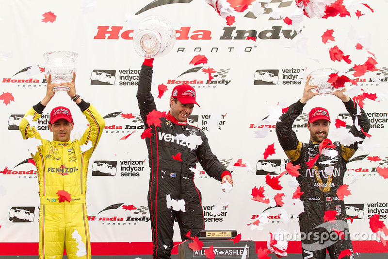 IndyCar – «торонтська рулетка»