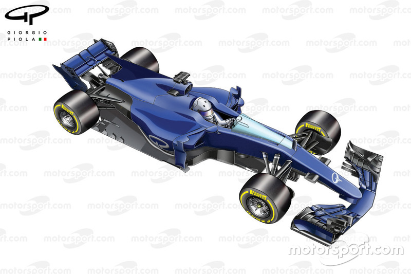 Sistema de protección 'El escudo'