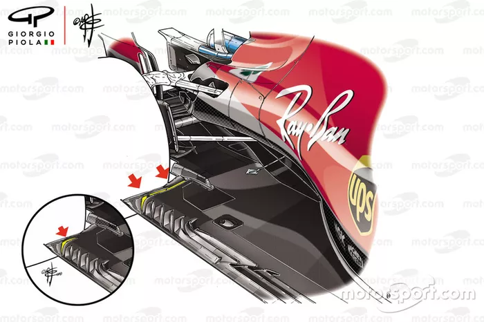 Comparación del suelo de la Ferrari SF71H (Suzuka)