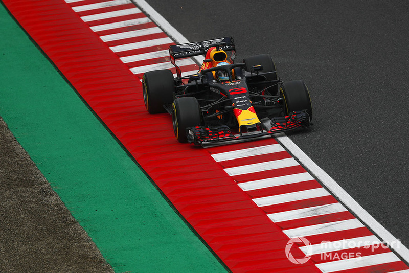 Даніель Ріккардо, Red Bull Racing RB14