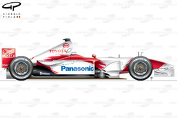 Toyota TF102 2002 side view