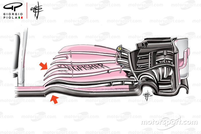 Aileron avant de la Force India VJM11