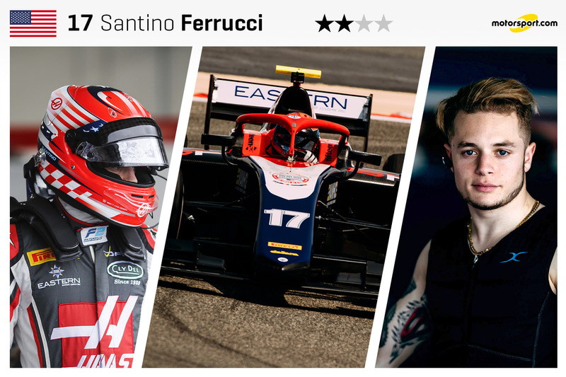 Santino Ferrucci - 19 ans