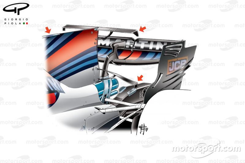 Williams FW40: la T-wing è sdoppiata