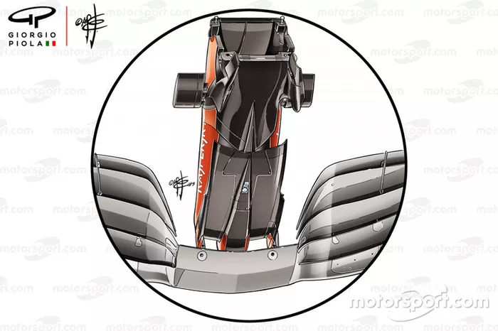 Sous le museau de la Ferrari SF90