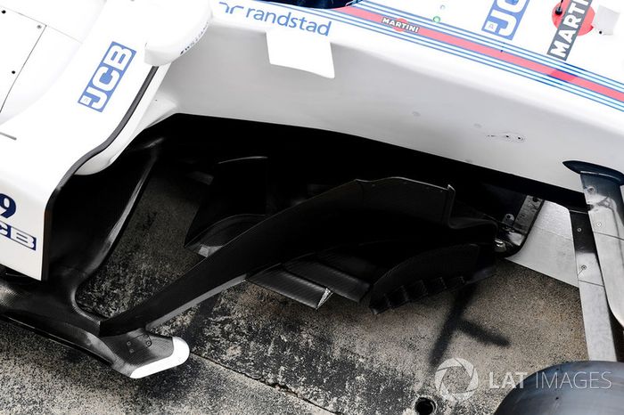 Aero-detalle del Williams FW40