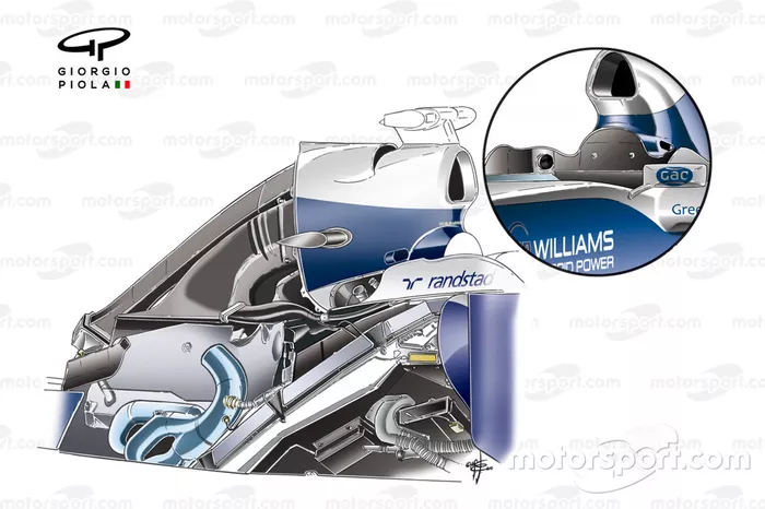 Williams FW32 'F-Duct' layout with pipework in cockpit rear face