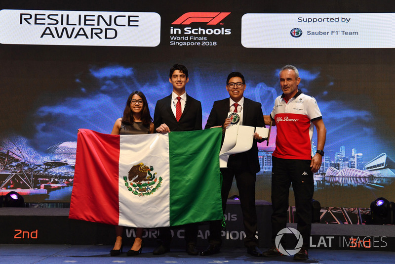 Біт Цендер, Alfa Romeo Sauber F1, переможці Resilience Award