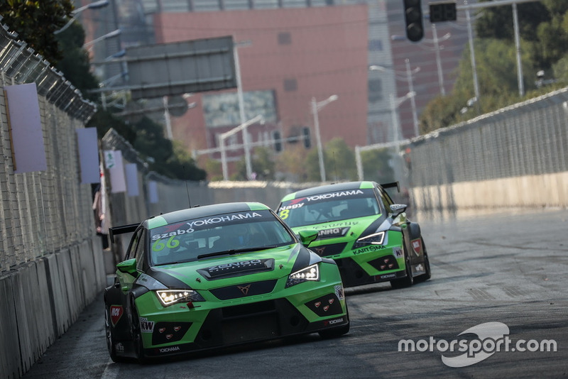 Zsolt Szabó, Zengo Motorsport Cupra TCR