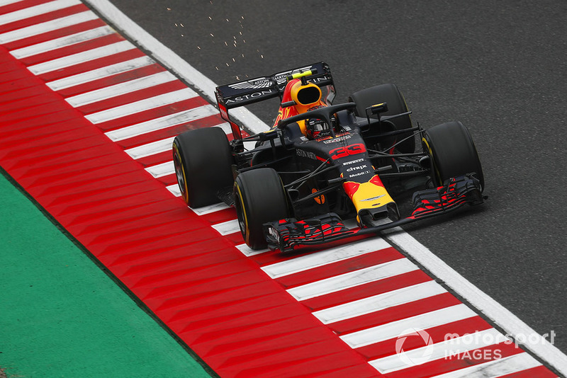 Макс Ферстаппен, Red Bull Racing RB14