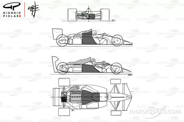 Brabham BT55 1986 schematic comparison to BT54