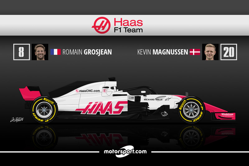 Haas F1 Team